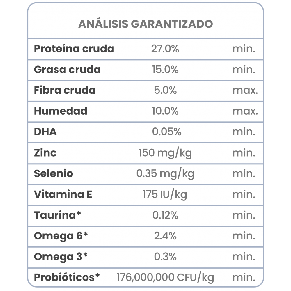 Taste of the Wild Pacific Stream Puppy
